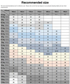 Pienza Spring Plaid Trouser