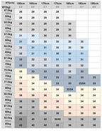 Udine Plaid Tailored Pant