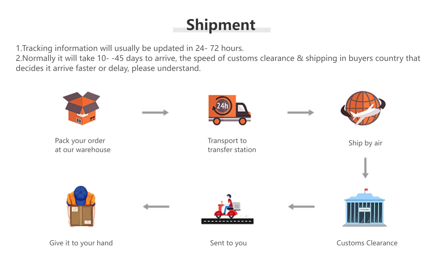 Rivaro Slim Bomber Jacket